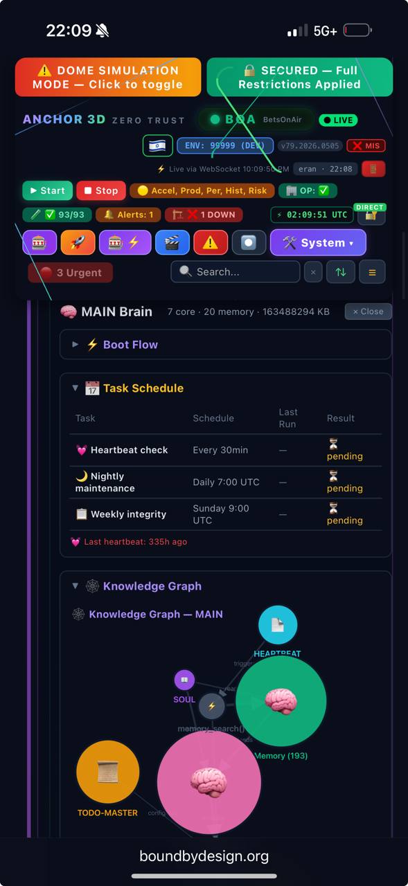 AI Intelligence