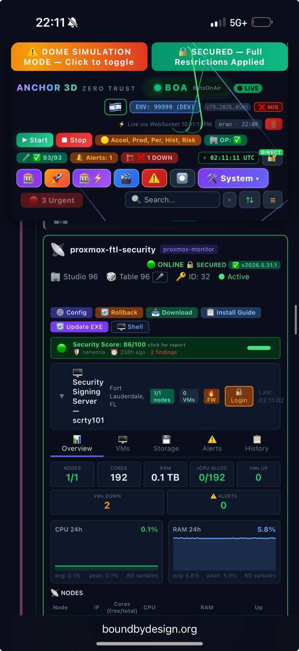 Security Signing Server