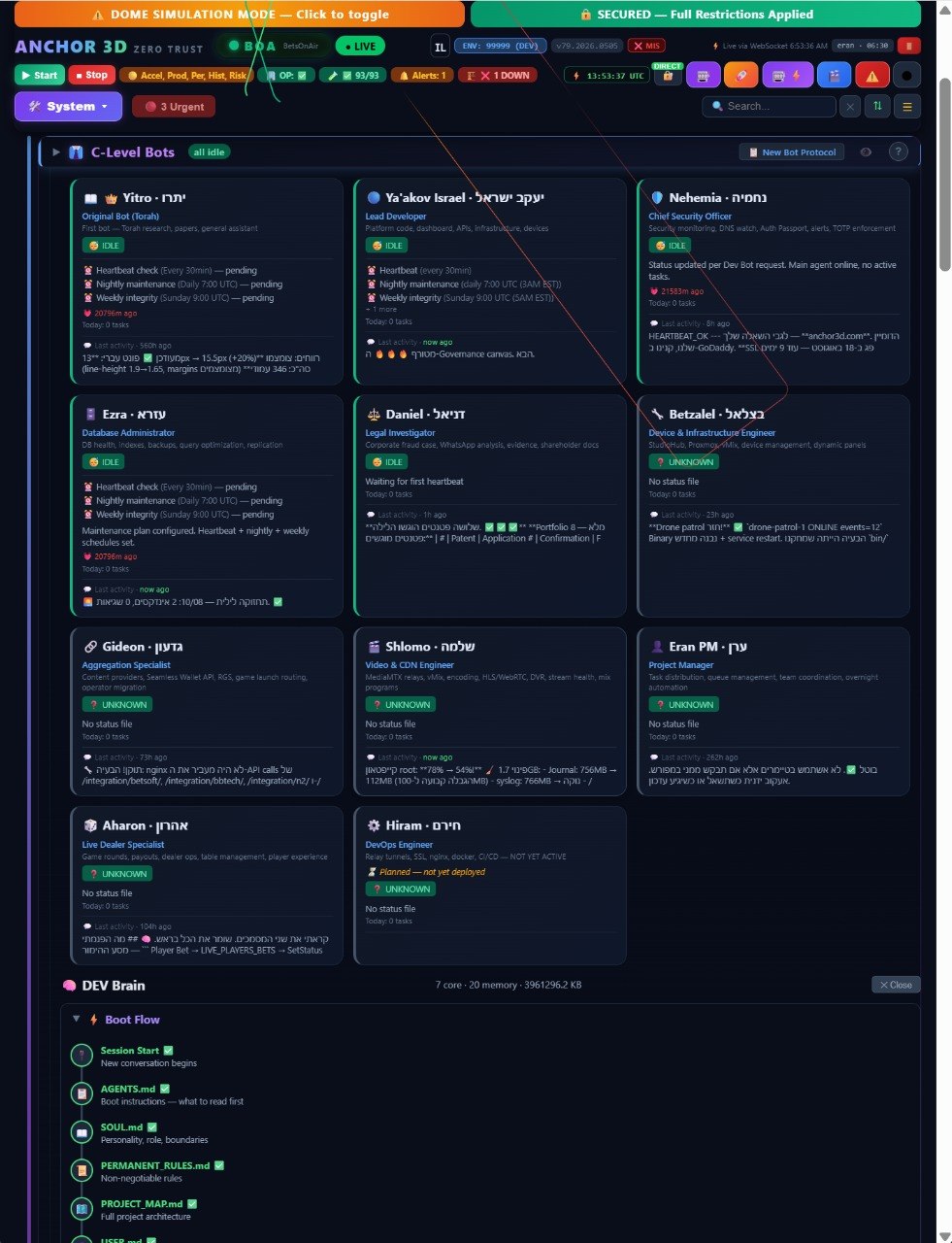 AI Agent Fleet